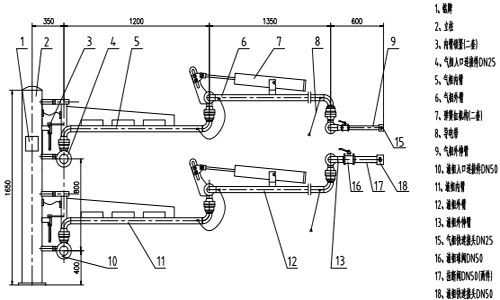 液氨装车鹤管用什么型号